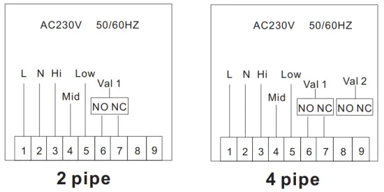 BEOK TOL63R LCD Screen RC Thermostat - Wiring Digram