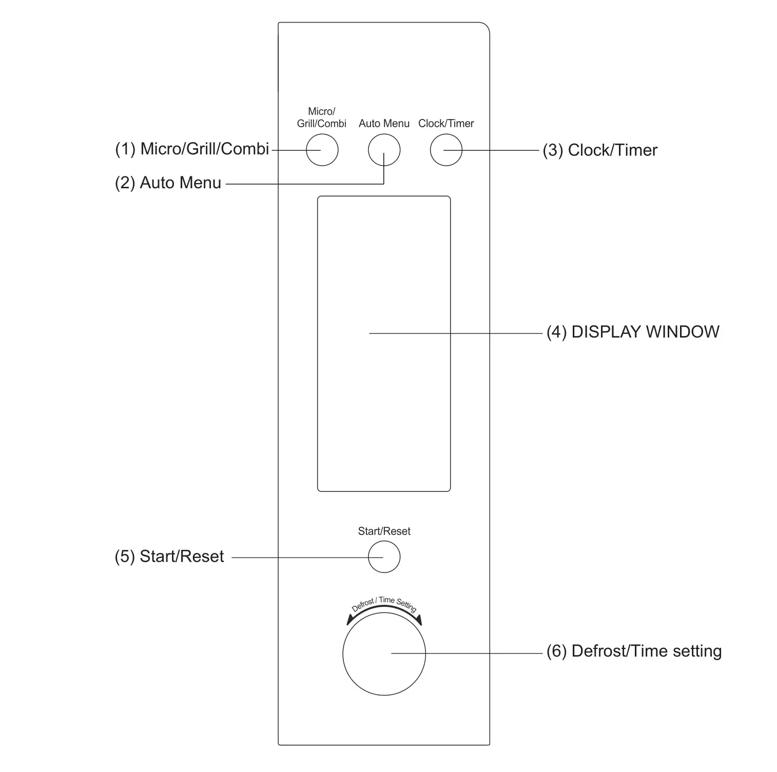 ARTUSI AMO31TK 31L Built-In Microwave Oven - COMPUTER CONTROL PANEL