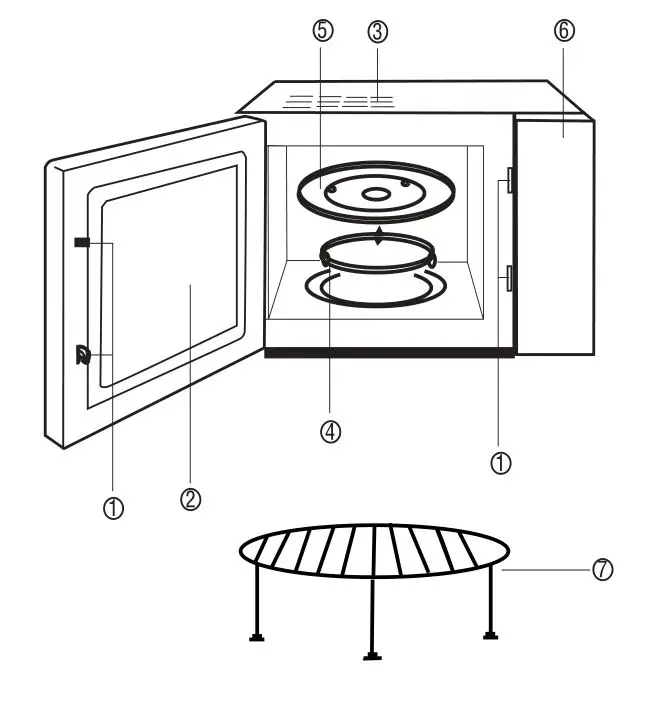 ARTUSI AMO31TK 31L Built-In Microwave Oven - FEATURE DIAGRAM