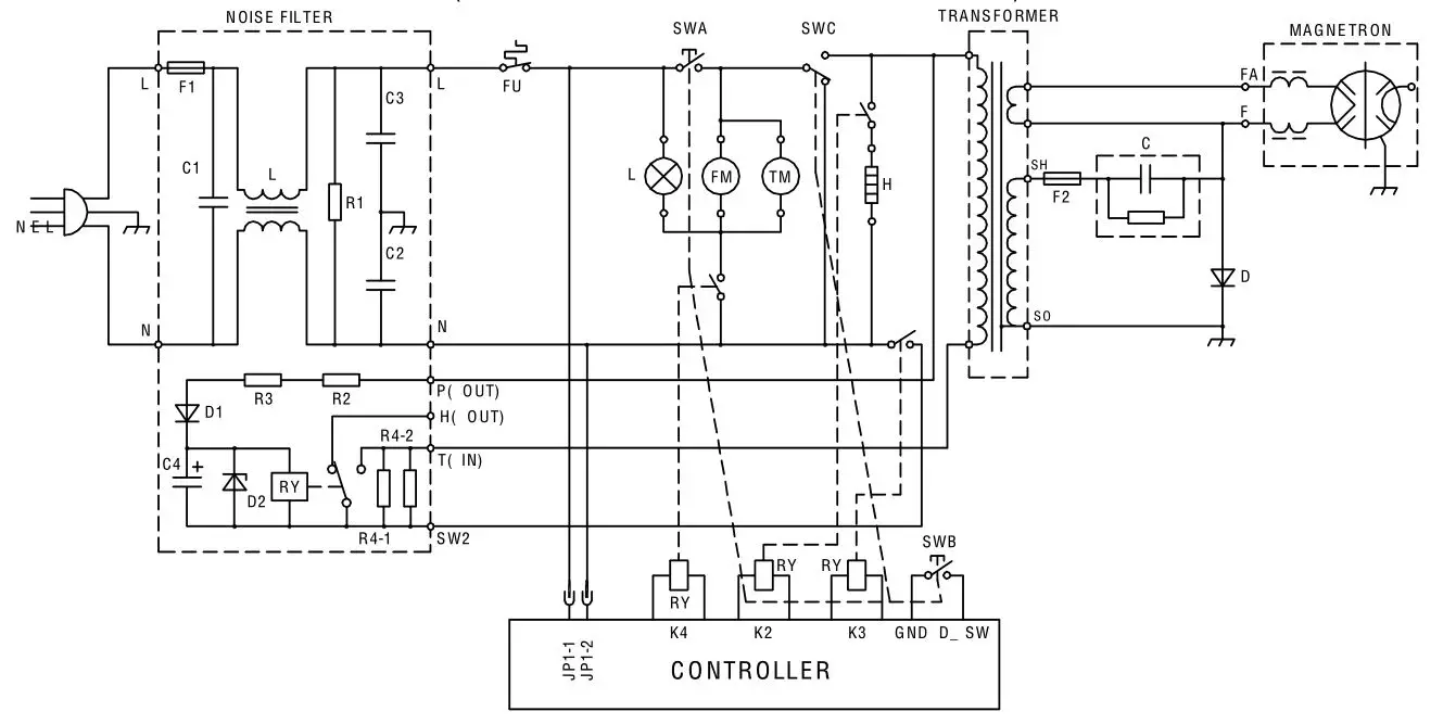 ARTUSI AMO31TK 31L Built-In Microwave Oven - SCHEMATIC DIAGRAM