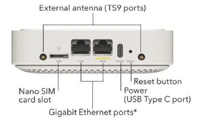 NETGEAR LM1200 4G LTE Modul 2