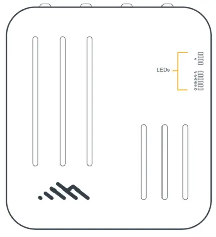 cradlepoint W2005 Outdoor 5G Wideband Adapter - fig1