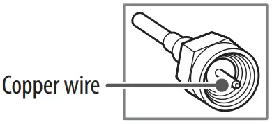 Antenna/Cable