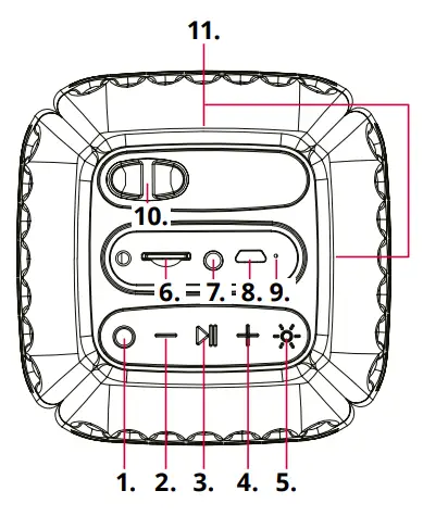 FOREVER BS-700 Bumpair 5W Shockproof Bluetooth Speaker 1