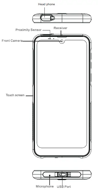 OUKITEL-Y1000-PRO-Smartphone-fig-1