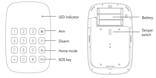 immax 07505L Neo Smart Keypad - figure 1