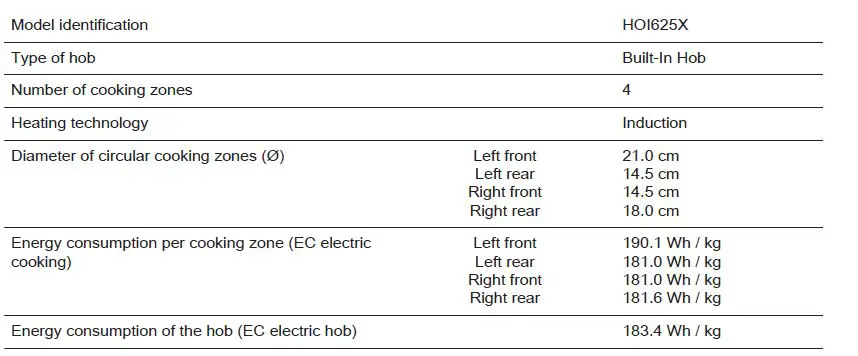 Electrolux-HOI625X-60cm-Induction-Hob-14