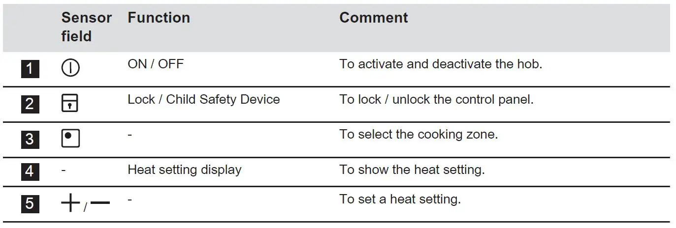 Electrolux-HOI625X-60cm-Induction-Hob-7