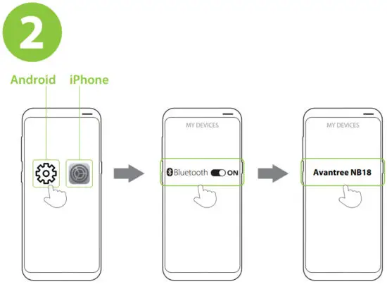 Avantree NB18 Wireless Neckband Earphones - figure 2