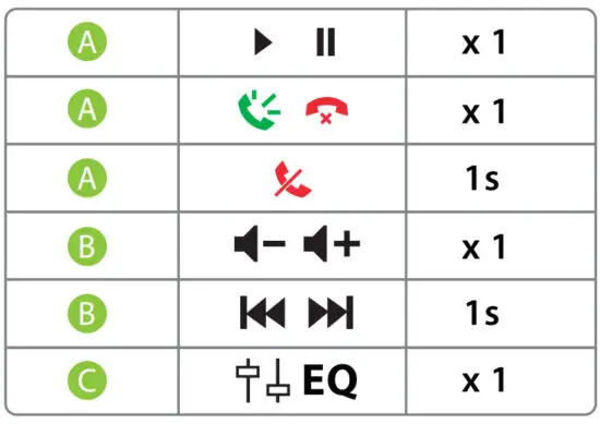 Avantree NB18 Wireless Neckband Earphones - figure 5