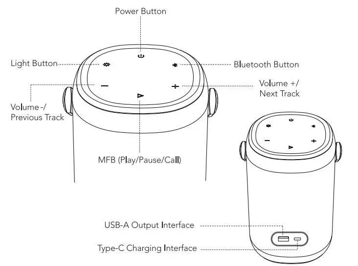Zamkol-ZK706-Pro-Portable-Wireless-Speaker-FIG-2