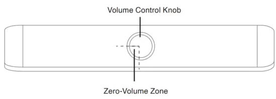 TILTED NATION TNPHASER RGB Desktop Soundbar - fig 2