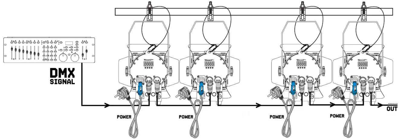 beamZ Pro Mini Fresnel- 03