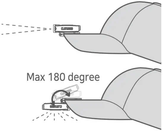 CLAYMORE CLP 210 Capon 40B Rechargeable Cap Light - Angel Adjustment