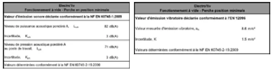 INFACO E5000 12 V Battery Fixed Oil Harvester - fig 8
