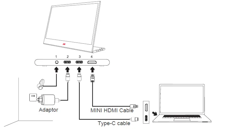 deco-gear-DGPM20-15.6-Inch-Touchscreen-Full-HD-IPS-LED-Portable-USB-C-Monitor-3