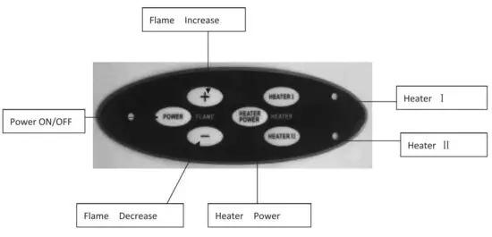 COSTWAY EP24789A 8 Electric Fireplace Insert Freestanding and Recessed Heater Log Flame Remote - figure 7