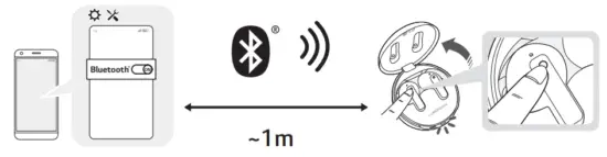Pairing and Connecting