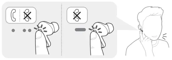 Mobile Calling Functions