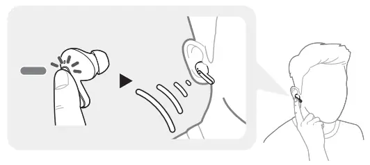 Listen to the Ambient Sound (LAS) / Active Noise Cancellation (ANC)
