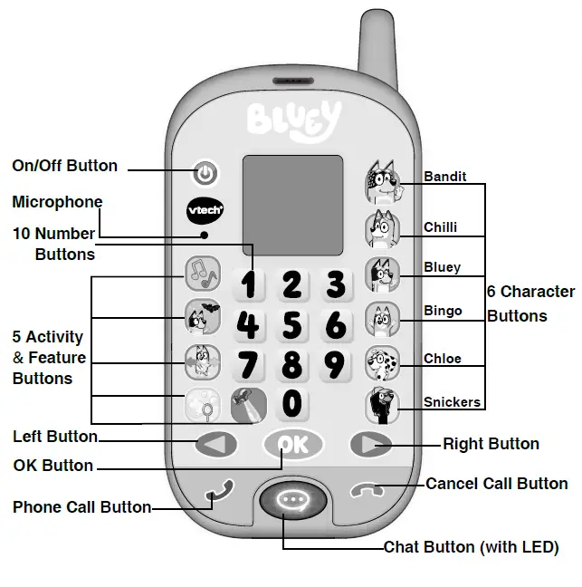 vtech-5546-Bluey-Ring-Ring-Phone-fig1