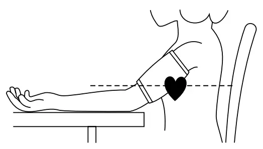 Blood pressure measurement