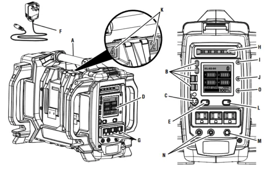 RYOBI-RYi1802B6-RYi1802BT-40-VOLT-POWER-STATION-fig-1