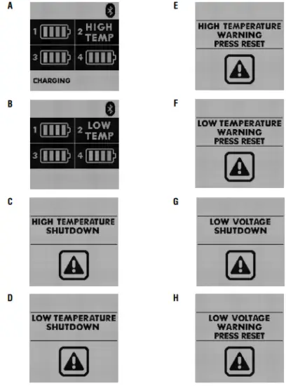 RYOBI-RYi1802B6-RYi1802BT-40-VOLT-POWER-STATION-fig-3