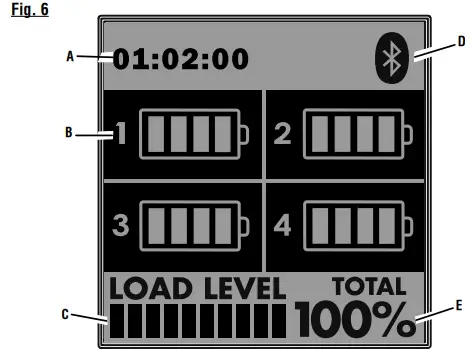 RYOBI-RYi1802B6-RYi1802BT-40-VOLT-POWER-STATION-fig-5