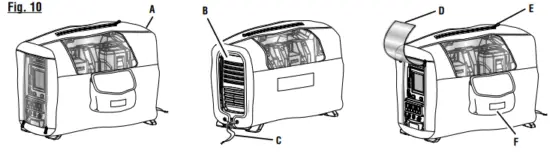RYOBI-RYi1802B6-RYi1802BT-40-VOLT-POWER-STATION-fig-9