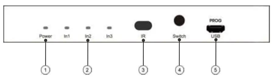 TLS-electronics-875300-HDMI-2.0-Switch-1
