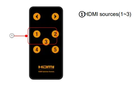 TLS-electronics-875300-HDMI-2.0-Switch-4