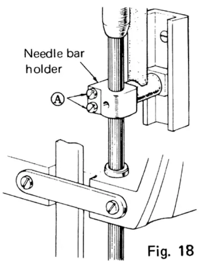 The position of the hook and needle