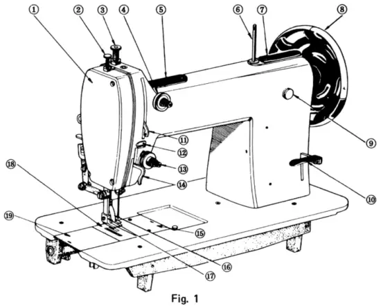 Main parts name of machine head