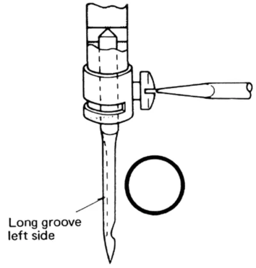 Preparation before starting to operate