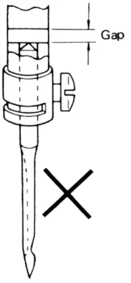 Preparation before starting to operate