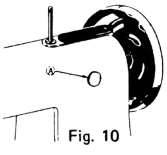 Adjustment of stitch length