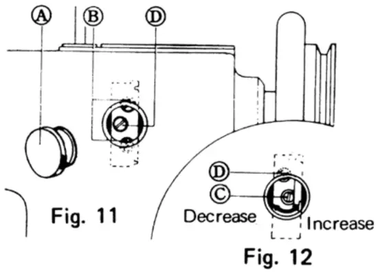 Adjustment of stitch length