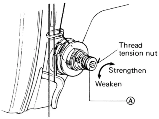 Upper thread tension