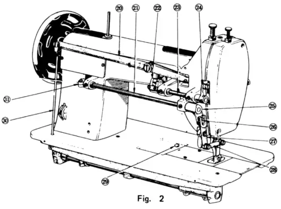 Main parts name of machine head