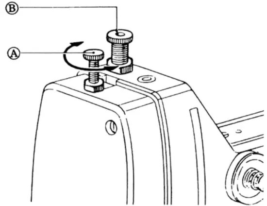 Adjustment of pressure of the presser foot
