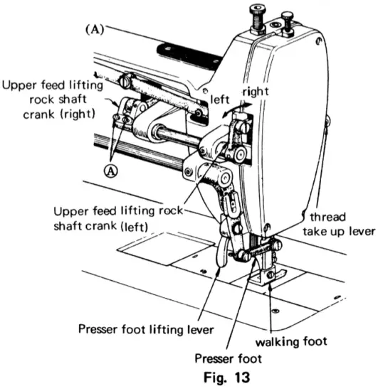 Adjustment of walking foot and presser foot