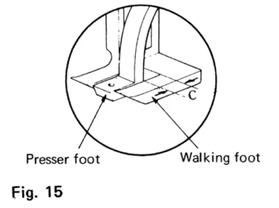 Adjustment of proper timing movement of walking foot