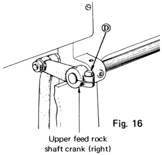 A gap between the presser foot and walking foot