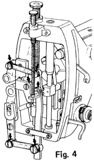 Preparation before starting to operate