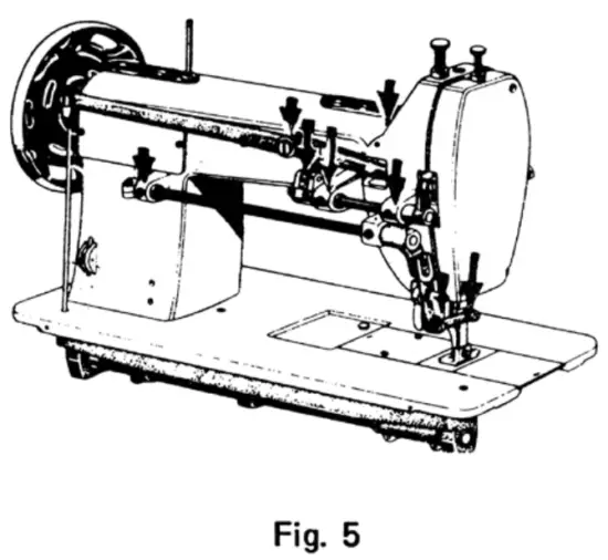 Preparation before starting to operate