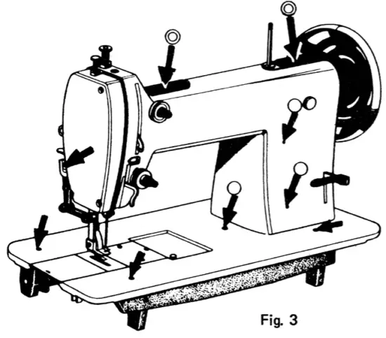 Preparation before starting to operate