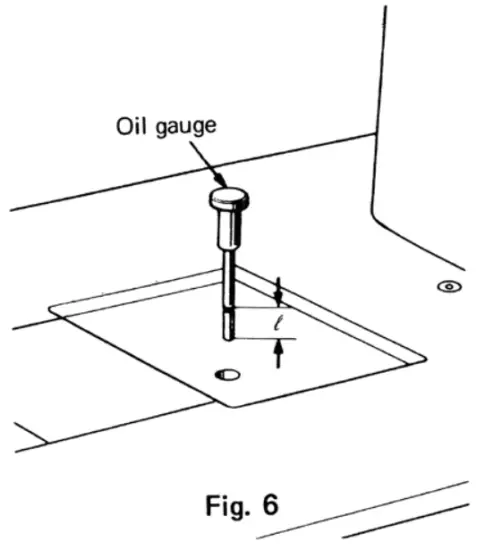 Preparation before starting to operate