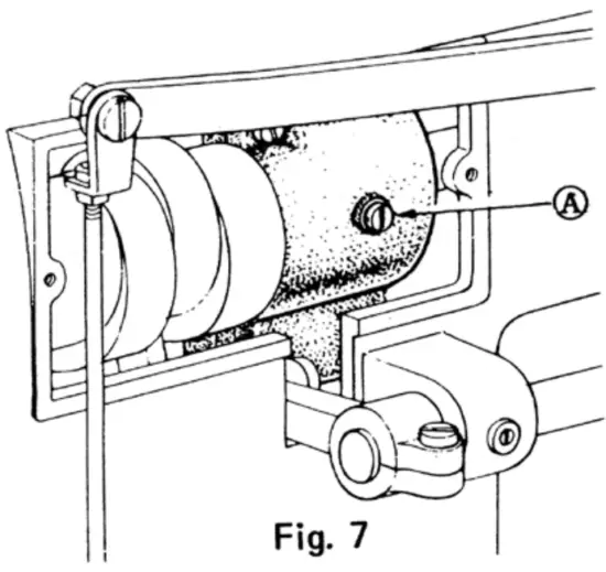 Preparation before starting to operate