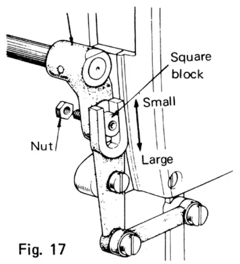 Timing between upper and lower feed